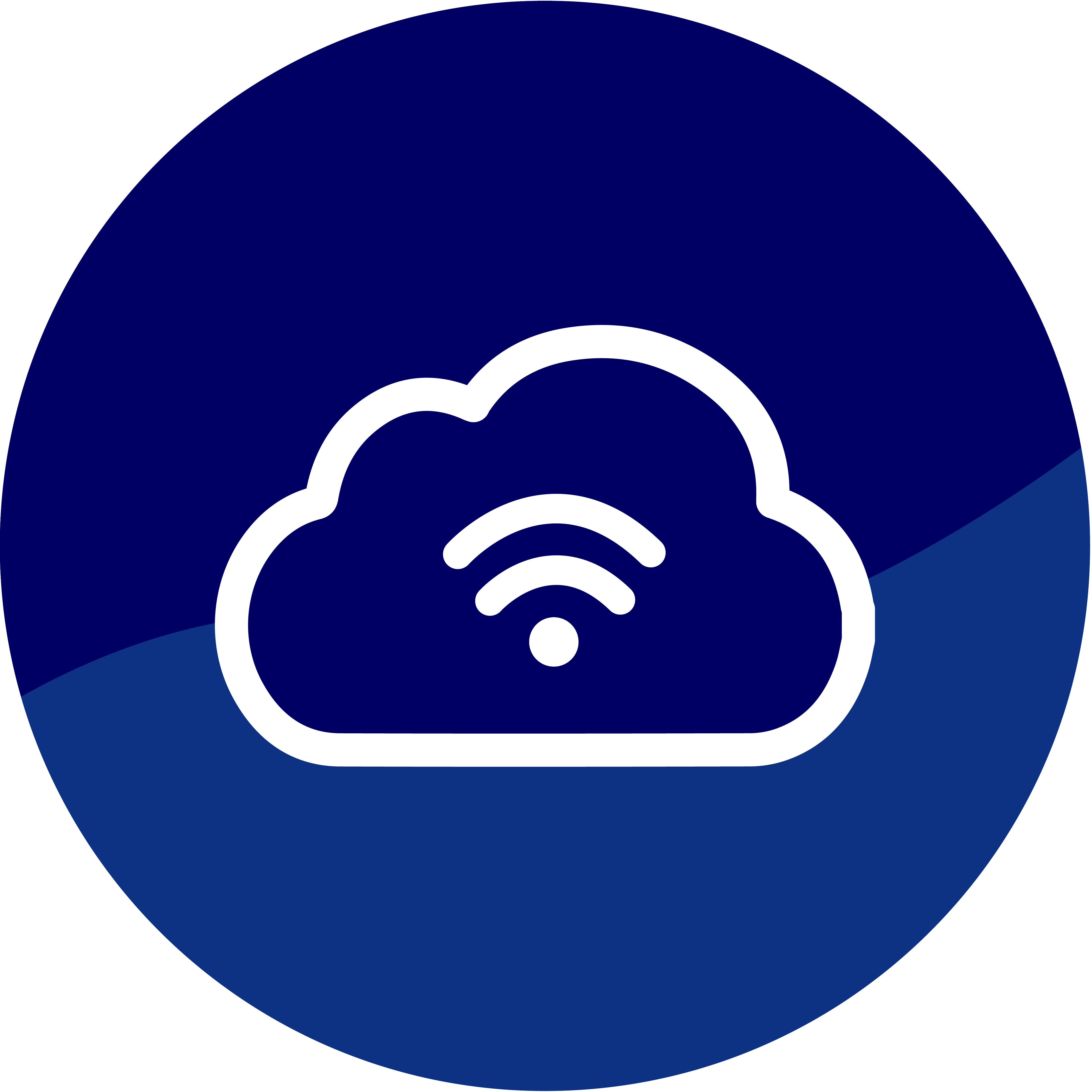AO waterschappen Digitale transformatie